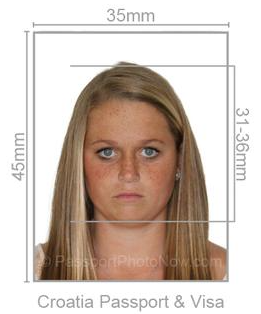 Croatia Passport & Visa Photo requirement