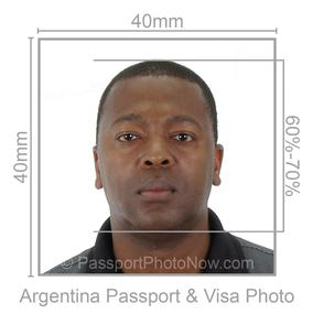 Argentina Passport & Visa Photo requirement